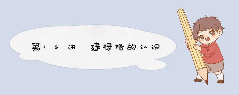 第13讲 建禄格的认识,第1张